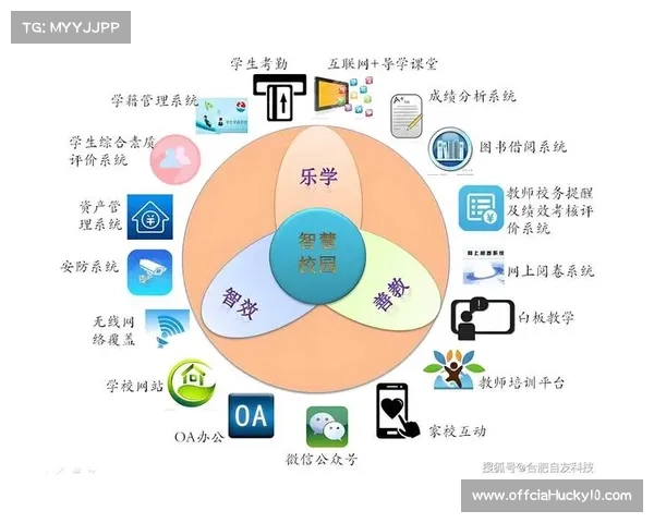 米奇·拉波索职业发展与蝇量级人才培养模式的崛起分析 米奇·拉波索职业发展与蝇量级人才培养模式的崛起分析
